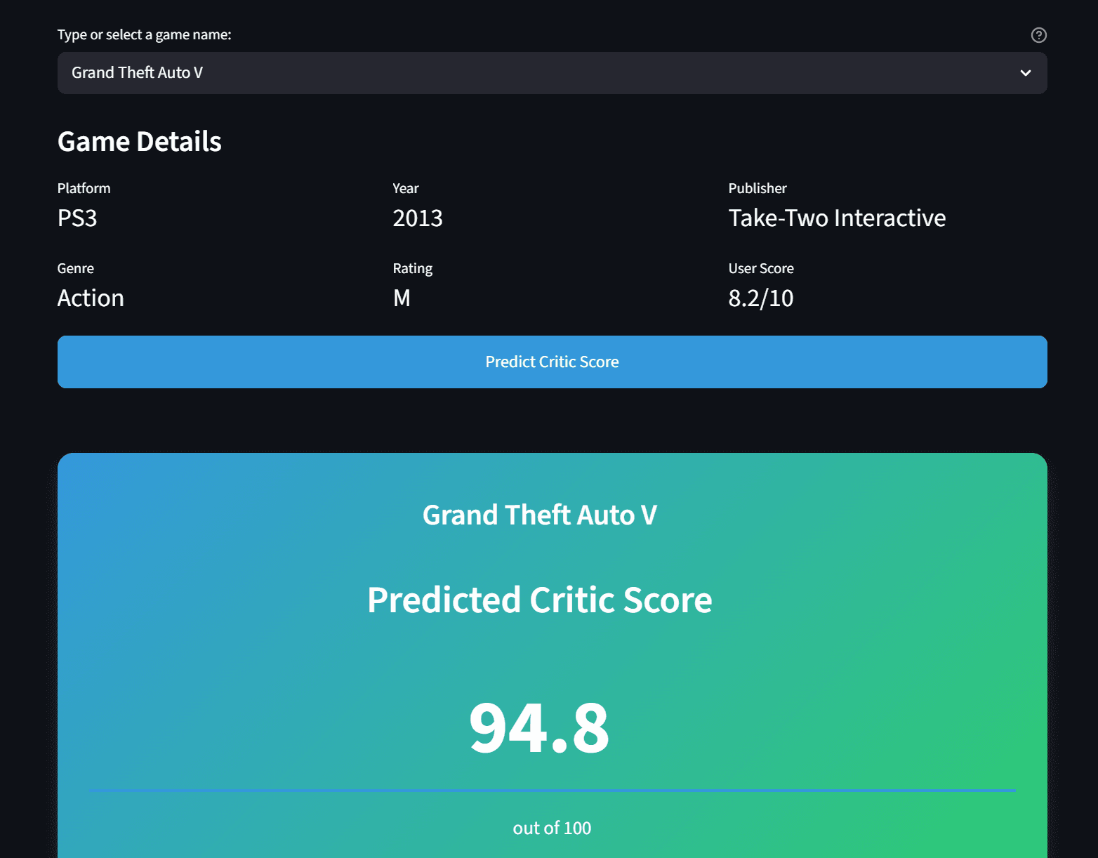 Critic Score Prediction preview